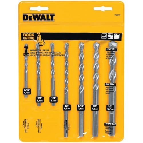 Best Combi Drill for Masonry