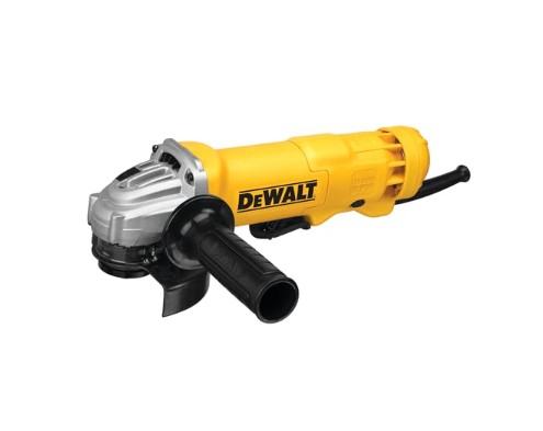 Safest Angle Grinder